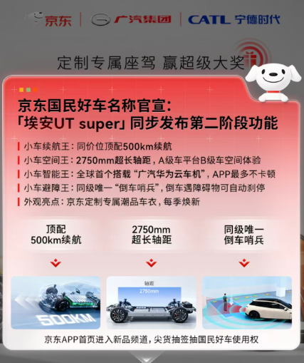 台面优配 海量财经丨“京东汽车”名称官宣，部分车辆配置曝光
